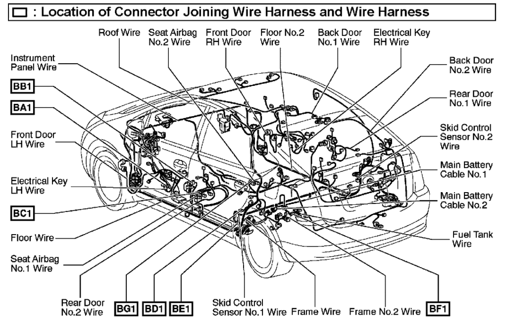 Loose Wire in the Hatch | Page 2 | PriusChat